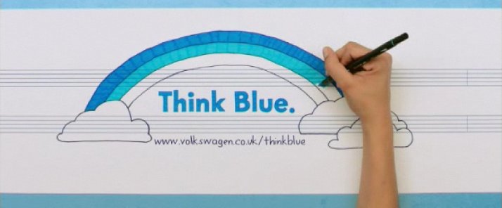 http://www.volkswagen.co.uk/assets/content/technology/think_blue.jpg